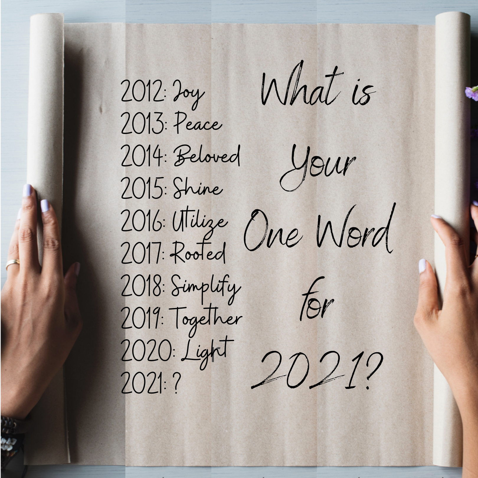 blogs-onewordfor2021-allthingsfaithful
